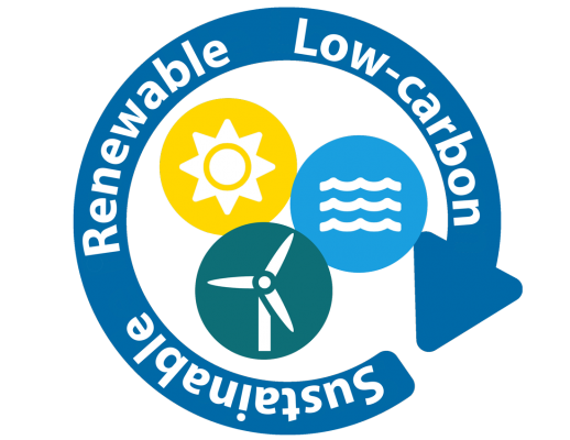 Wave Energy | Bombora mWave Ocean Power Wales